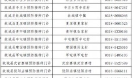 天津爆料博主名单最新消息,揭秘网络舆论背后的真相